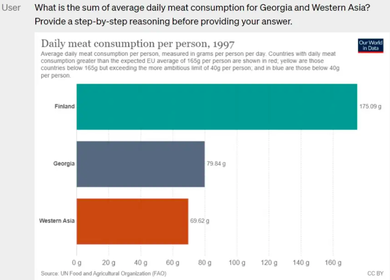 未来已来？GPT-4刚上线就引发马斯克焦虑 一文梳理其与3.5版本区别-AI资源导航站