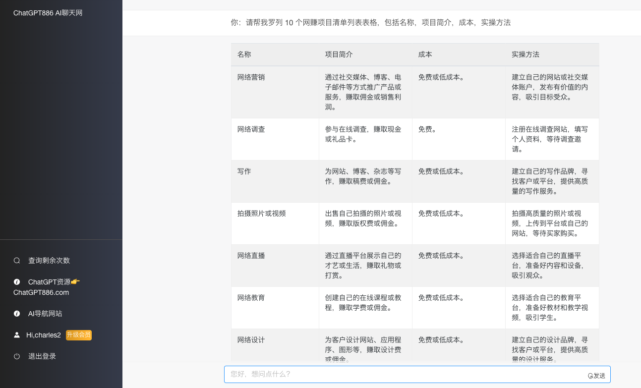 【站长实操】2023最新ChatGPT网站，支持用户付费套餐+赚取收益【源码+附教程】