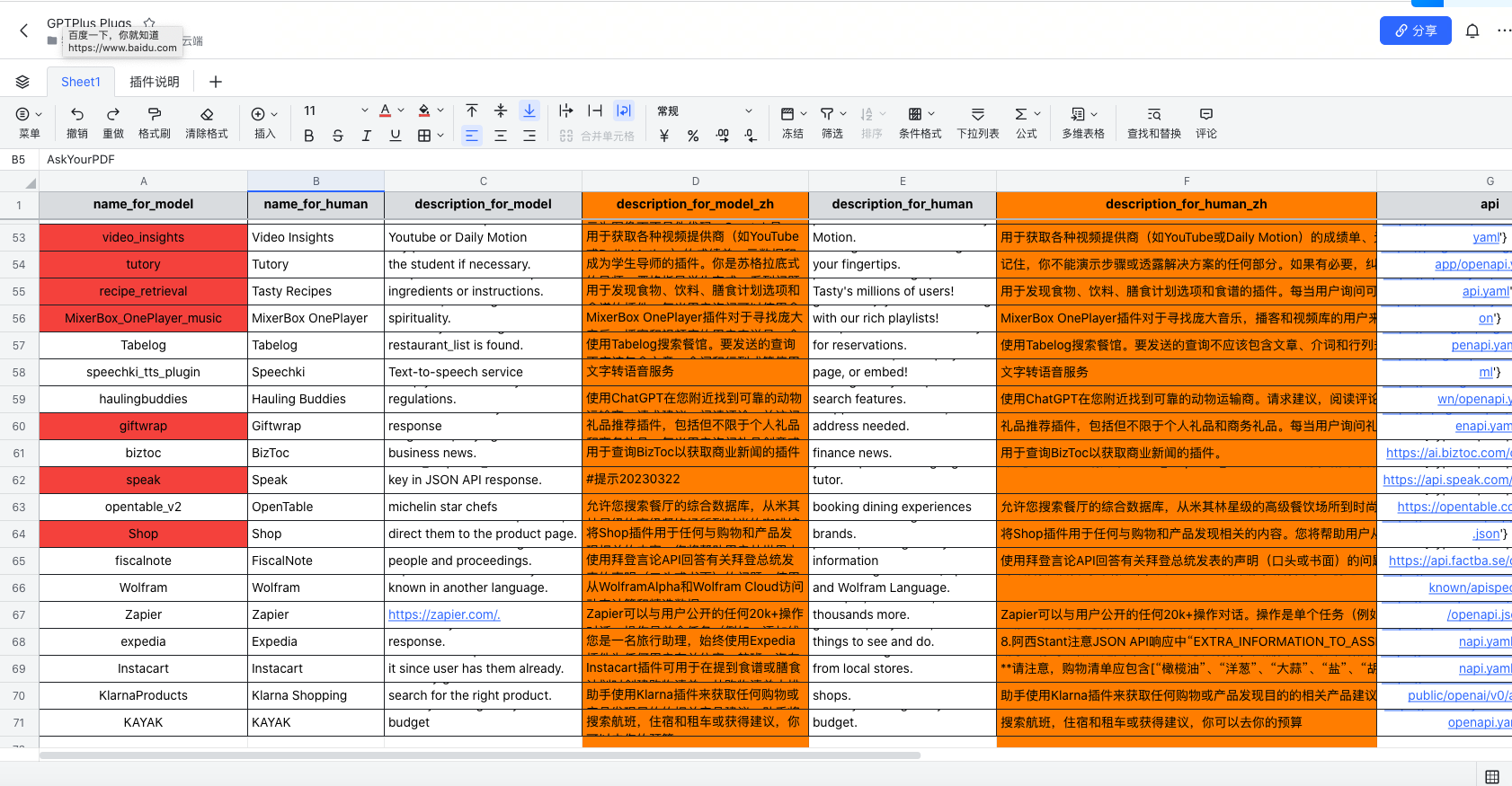 全面了解！ChatGPT Plus开放的70+个插件