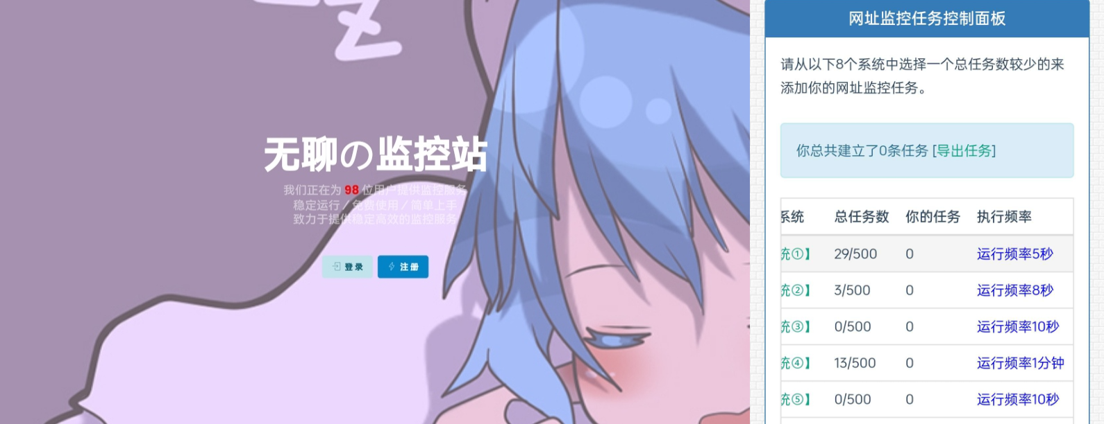 网站监控计划任务云系统源码-查尔斯资源库