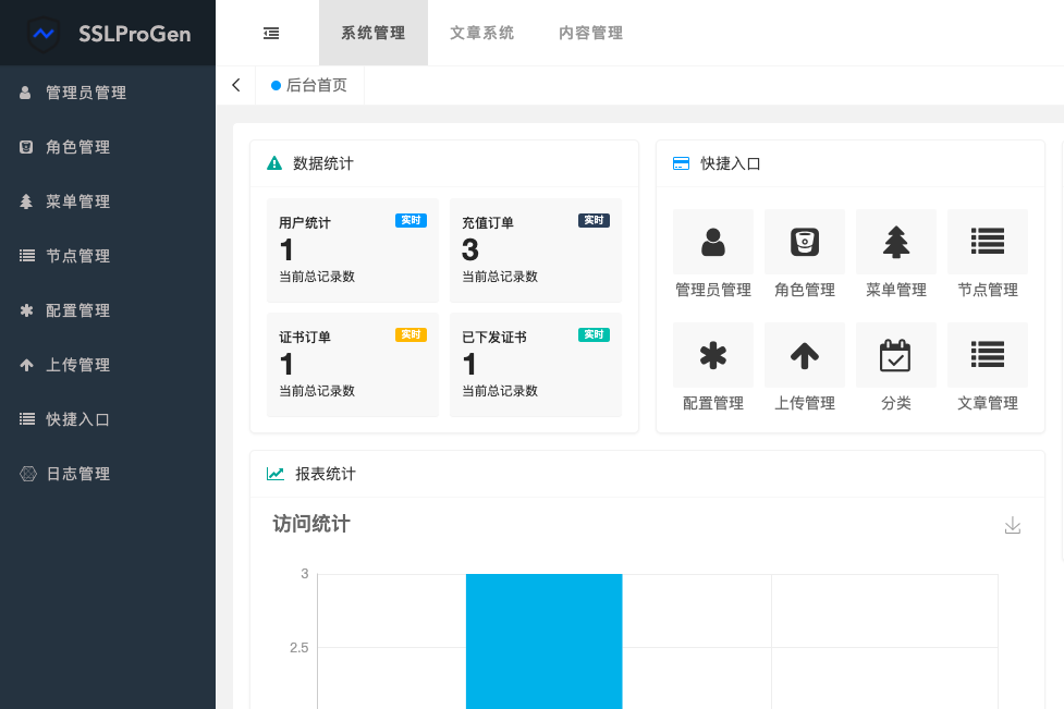图片[2]-第64期-搭建 SSL证书生成系统来赚钱 - 查尔斯课堂-查尔斯课堂