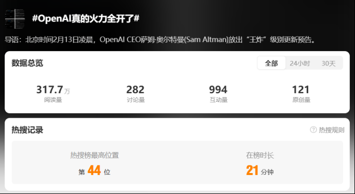 OpenAI顶不住了？ChatGPT-5将免费使用！网友-AI资源导航站
