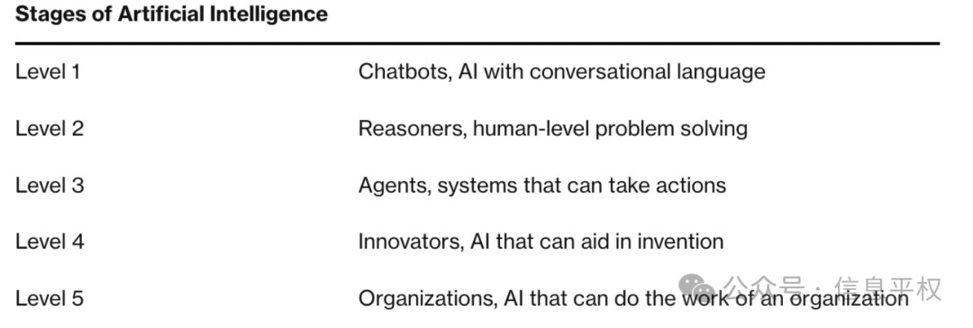 智谱Agent解读-AI资源导航站