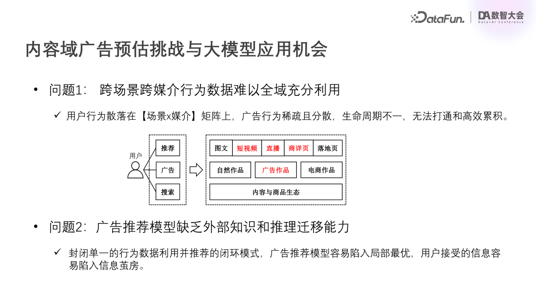 快手广告领域的大模型技术探索与实践-AI资源导航站