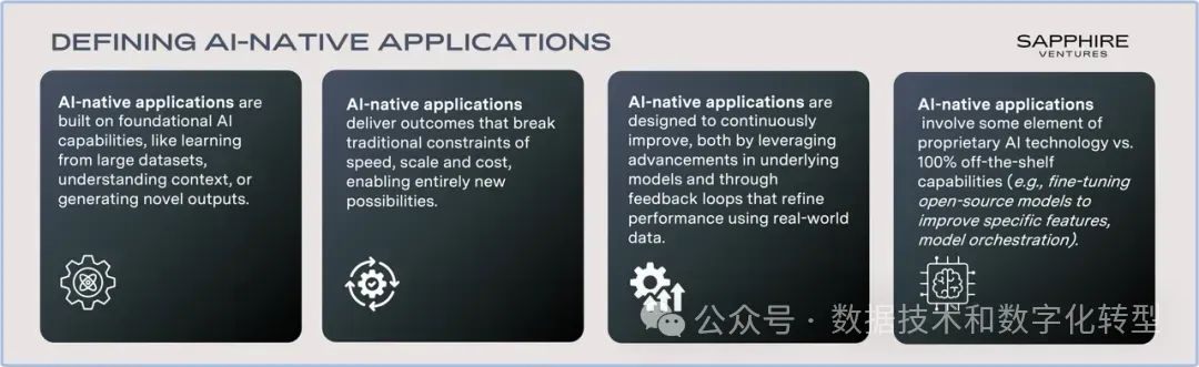 企业级AI厂商的护城河在哪里？详细解读顶级VC的思路-AI资源导航站