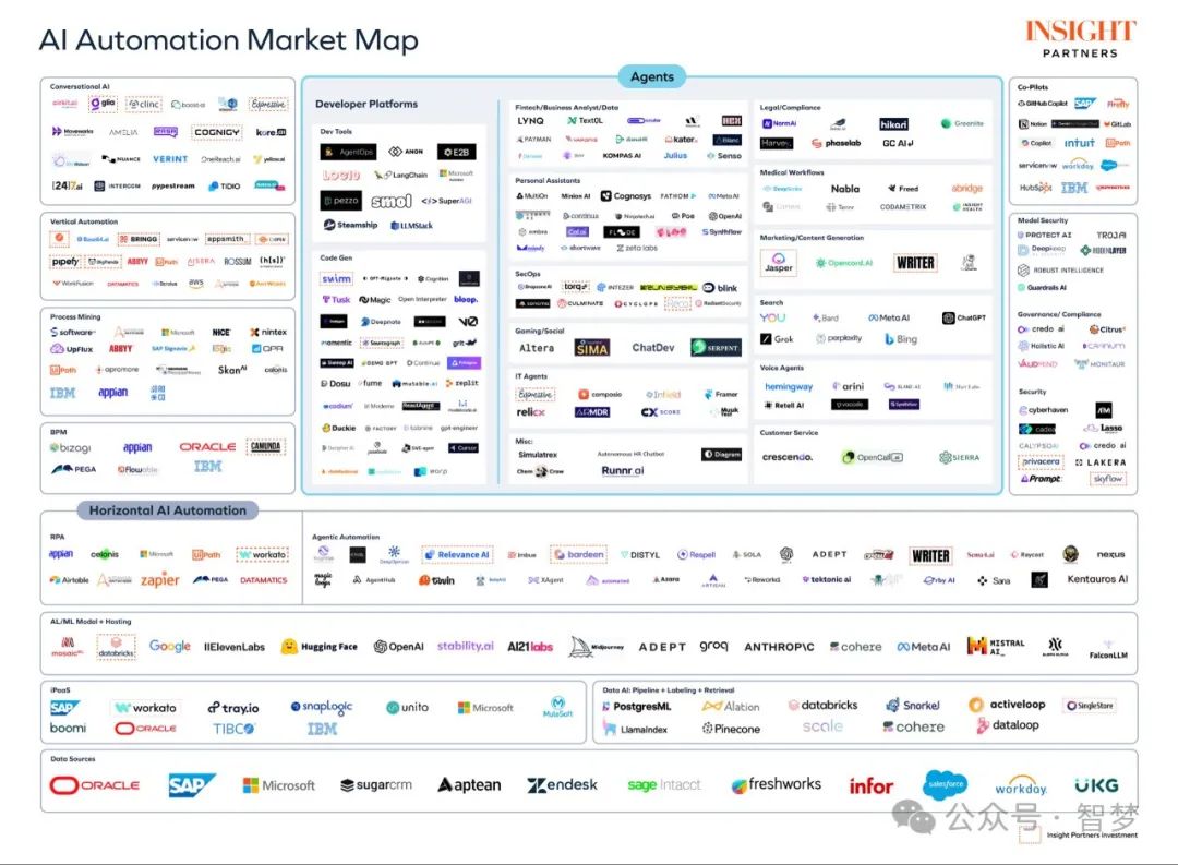Claude能做13样GPT做不到的事，Anthropic正在事实上超越OpenAI-AI资源导航站
