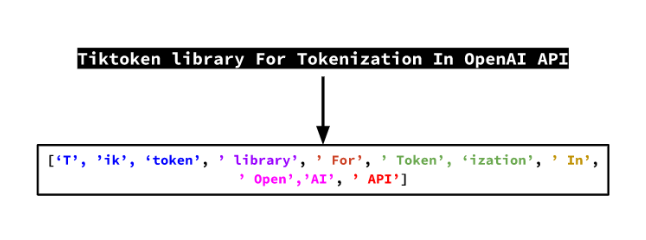 Token已死？AI认知的新范式正在崛起-AI资源导航站