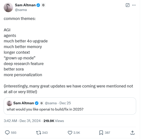 惊喜！Sam Altman确定OpenAI新产品，AGI、Agents、成人模式-AI资源导航站