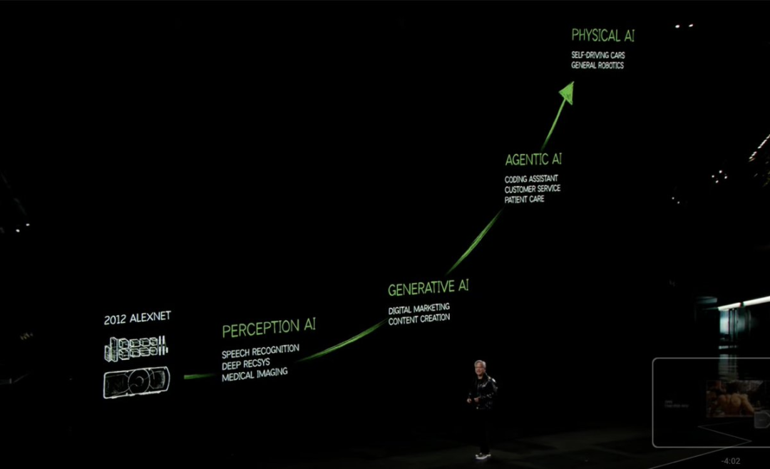 AI Agents: 智能体系统设计与实践指南-AI资源导航站