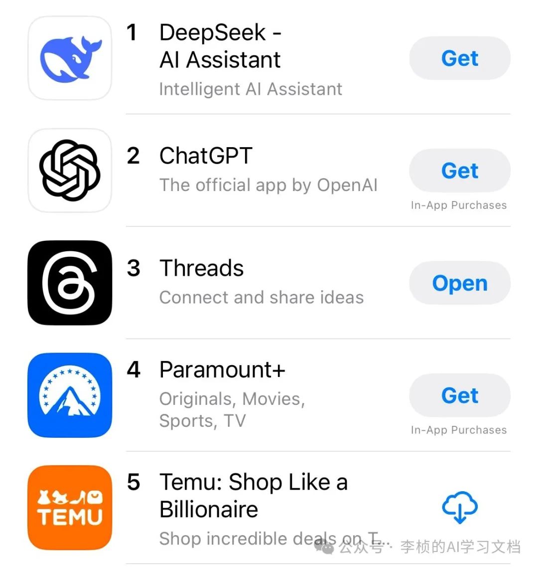 这两天，DeepSeek-R1 为什么突然刷屏？8 问 8 答足以解你疑惑-AI资源导航站