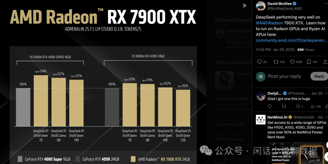 DeepSeek反向带飞AMD？-AI资源导航站