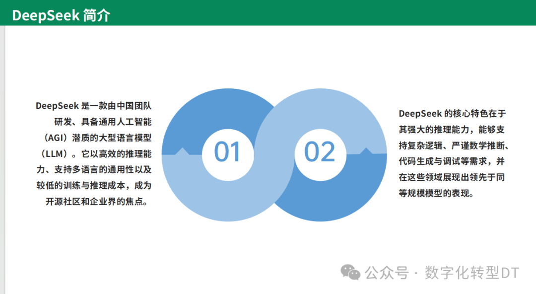 万字长文：从0到1学会使用Deepseek-AI资源导航站