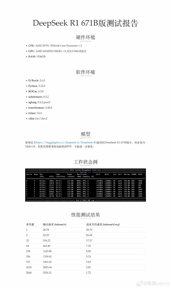 DeepSeek R1 671B 单机测试报告，250万的机器每秒3500Tokens-AI资源导航站