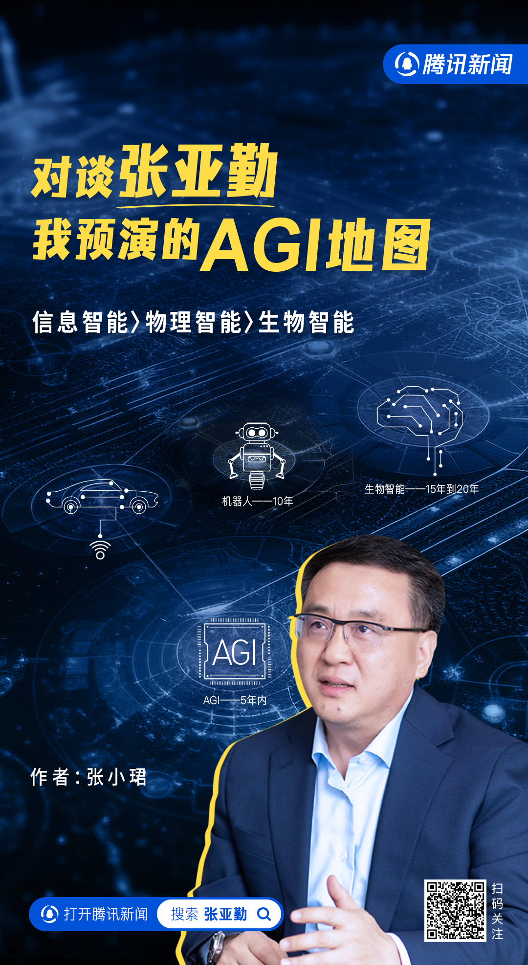 对谈张亚勤：我预演中的AGI地图-AI资源导航站