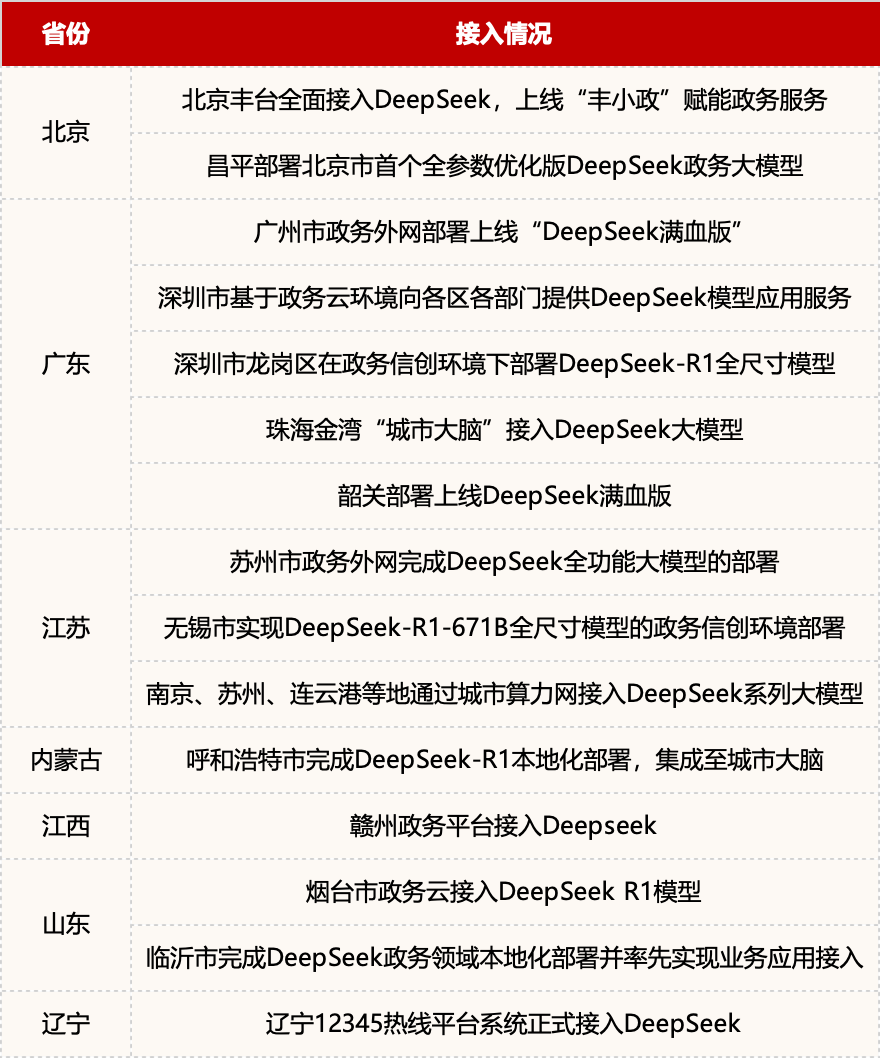 绿岛舆情｜AI赋能政务热潮下,莫让"赋能"变"负能"-AI资源导航站