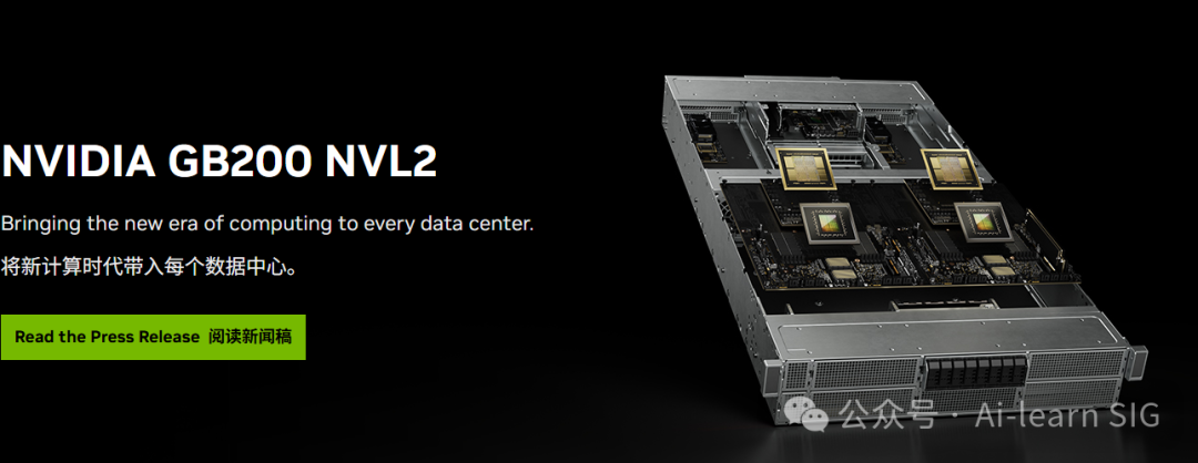 英伟达×DeepSeek-R1-FP4：AI算力革命的"核弹级"突破与技术深析-AI资源导航站