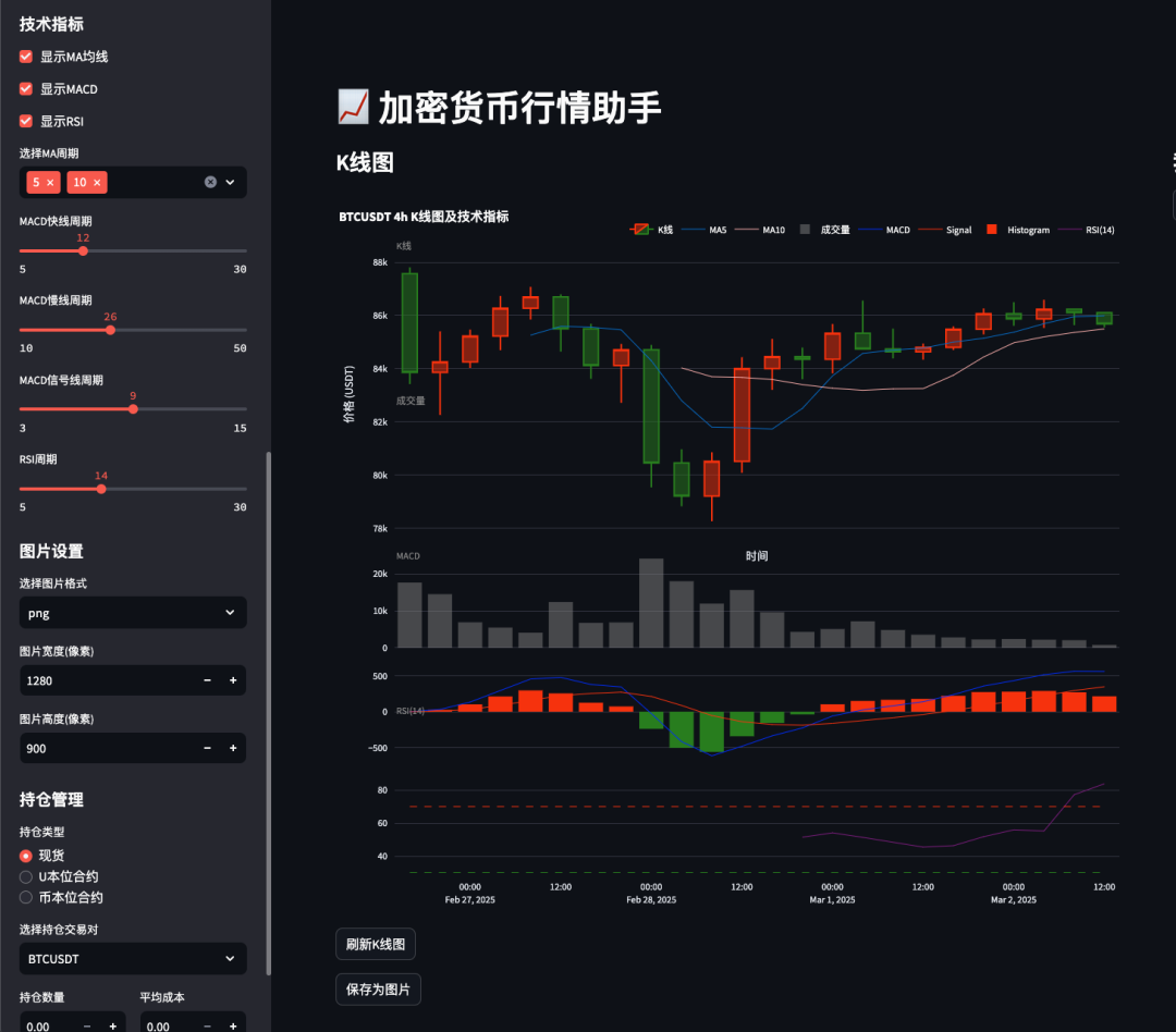 当Qwen大模型遇见币安K线：我的智能交易助手进化之路-AI资源导航站