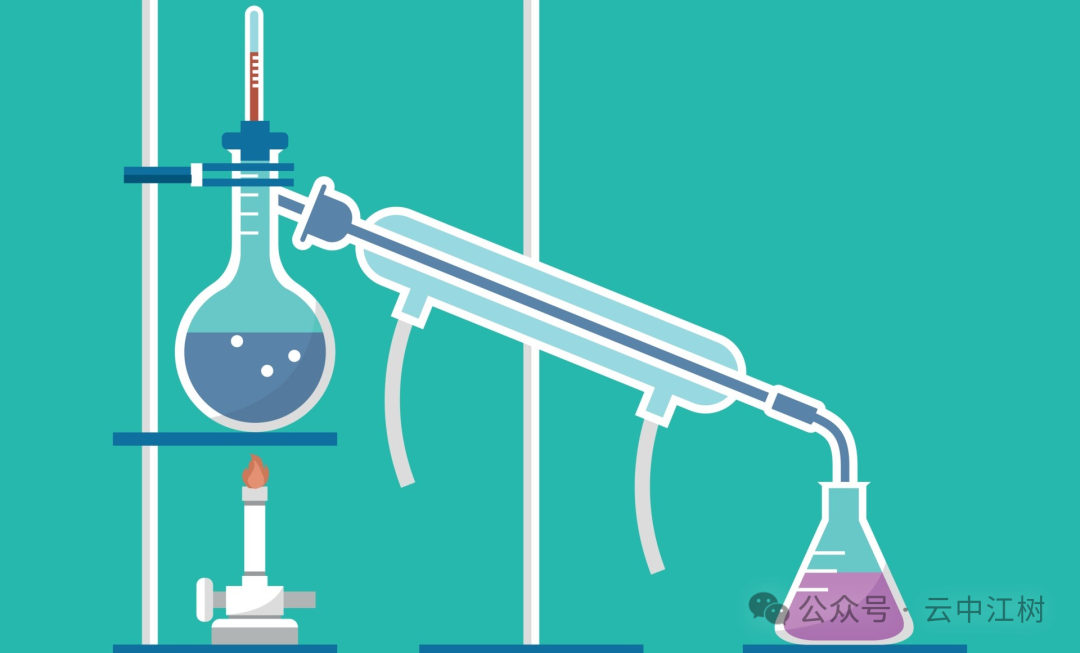 大模型"蒸馏"是什么？-AI资源导航站