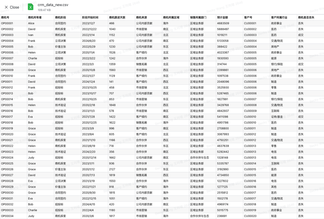 CIO 集体焦虑的“AI 信任危机”，DeepSeek 如何突破落地难题？-AI资源导航站