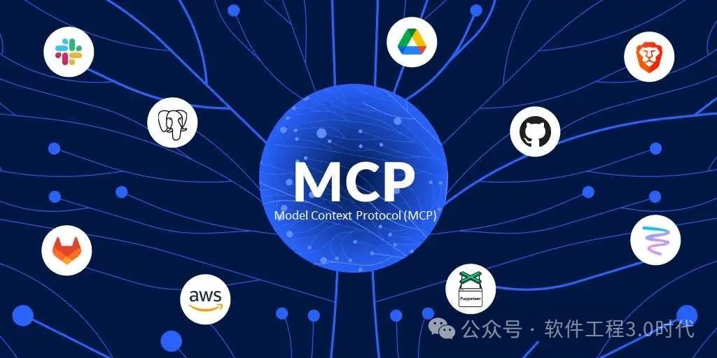 一文让你彻底了解「AI互联互通的标准MCP」-AI资源导航站