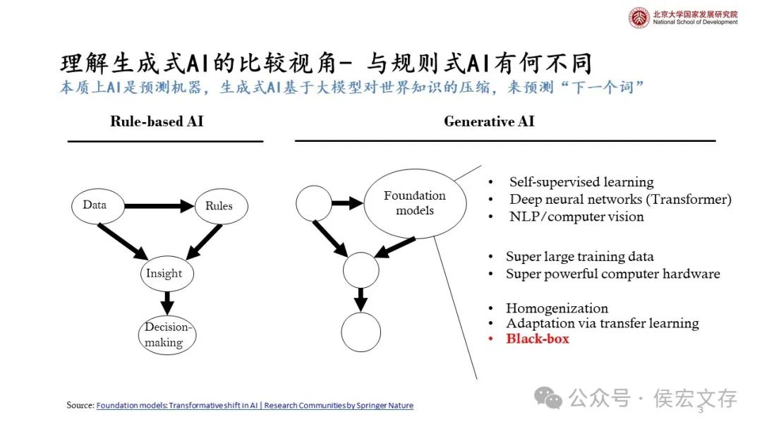 通向大模型、智能体以及人类的共同未来-AI资源导航站