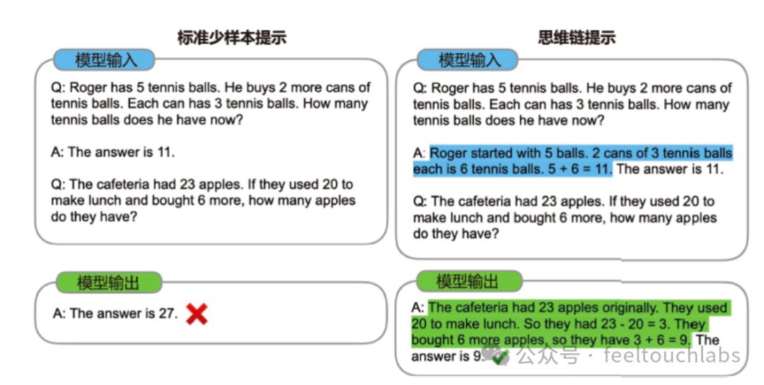 神奇！LLM大模型还可以这样改进-AI资源导航站