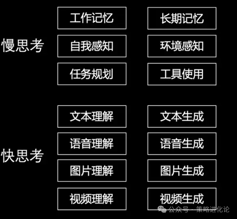 AI应用落地关键AI Agent-AI资源导航站