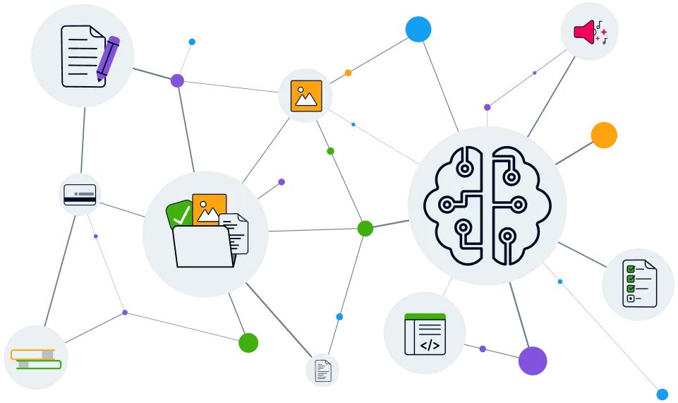 大型语言模型（LLMs）简介-AI资源导航站