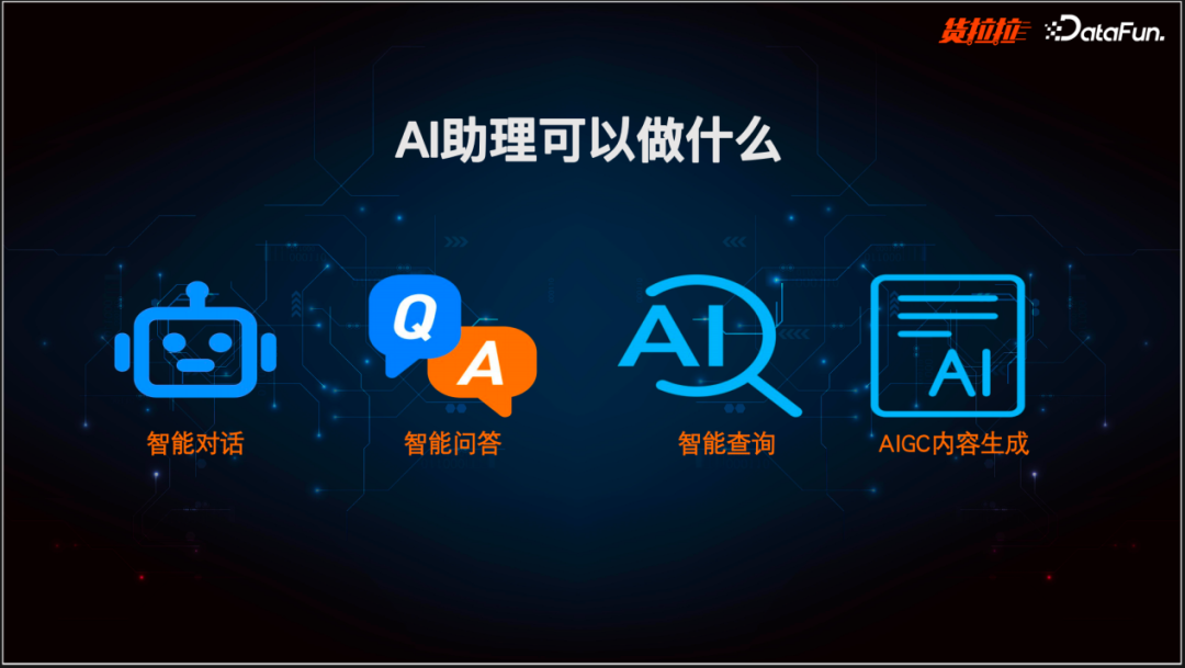 货拉拉多场景大模型AI助理实践-AI资源导航站