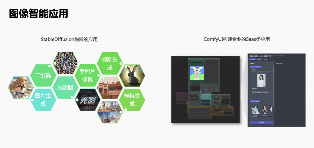 基于事件驱动构建 AI 原生应用-AI资源导航站