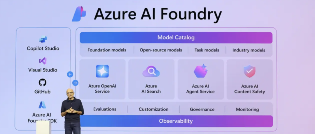全球最大AI Agent生态系统来了！适配超1800个模型-AI资源导航站