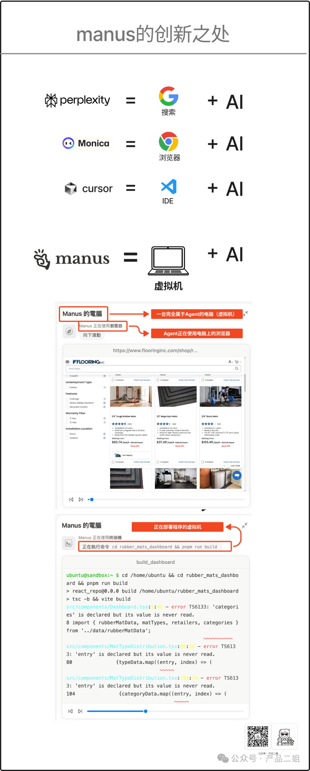 我们能从Manus学到什么，企业版的Manus会长什么样？-AI资源导航站