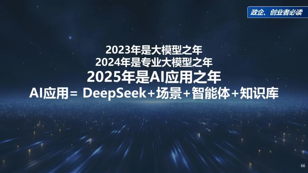 360周鸿袆最新演讲：DeepSeek大模型在政企落地8步走-AI资源导航站