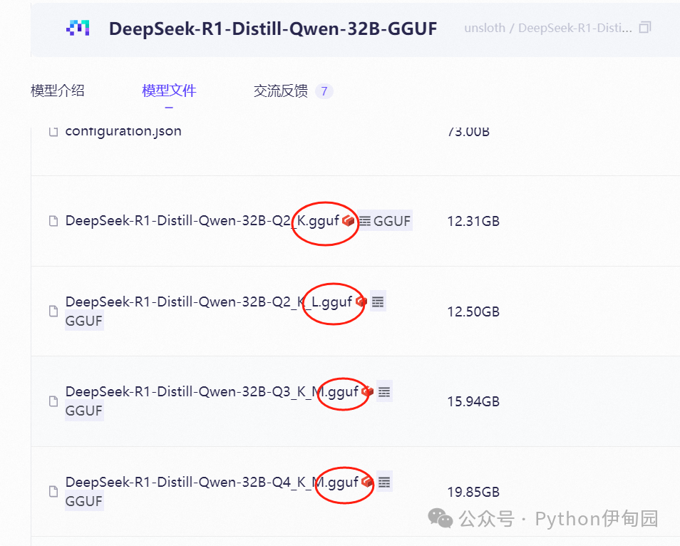 GGUF文件详解-AI资源导航站