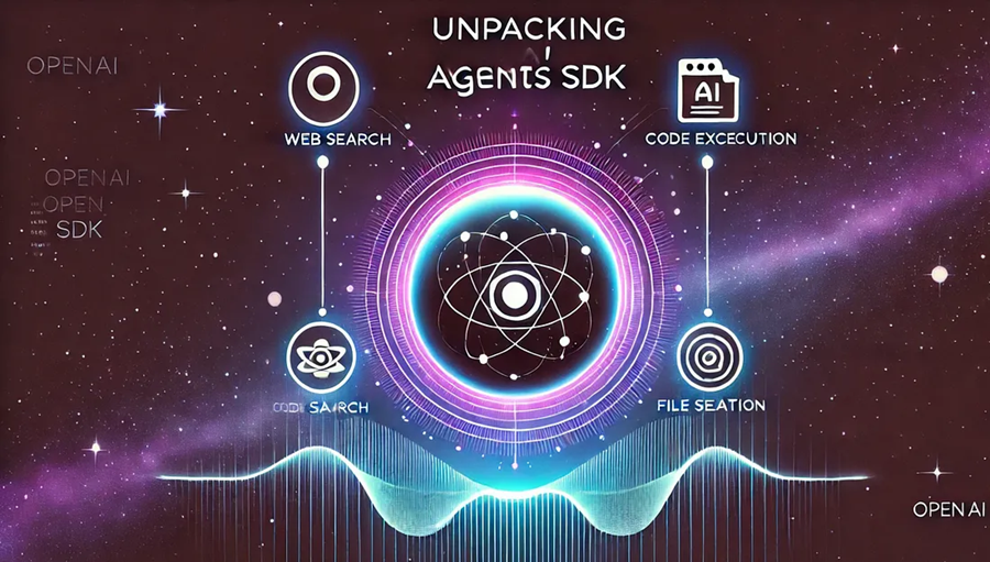 OpenAI Agents SDK解读-AI资源导航站