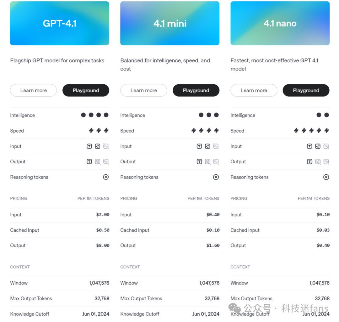 OpenAI深夜炸场！GPT-4.1系列携mini/nano登场，API限时免费！-AI资源导航站