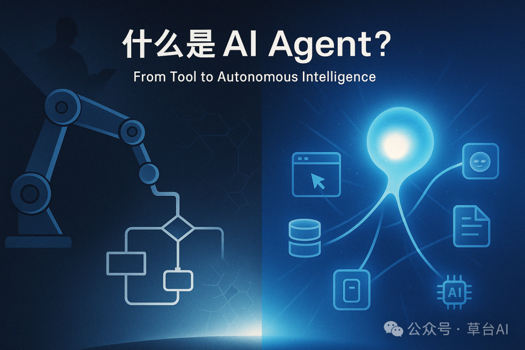 OpenAI 官方定义：到底什么是 AI Agent？-AI资源导航站