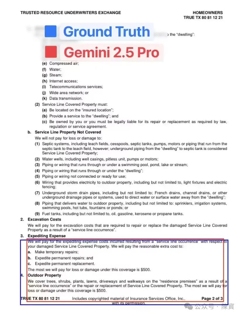 谷歌 Gemini 2.5 Pro 成首款能理解 PDF 布局的 AI 模型了-AI资源导航站