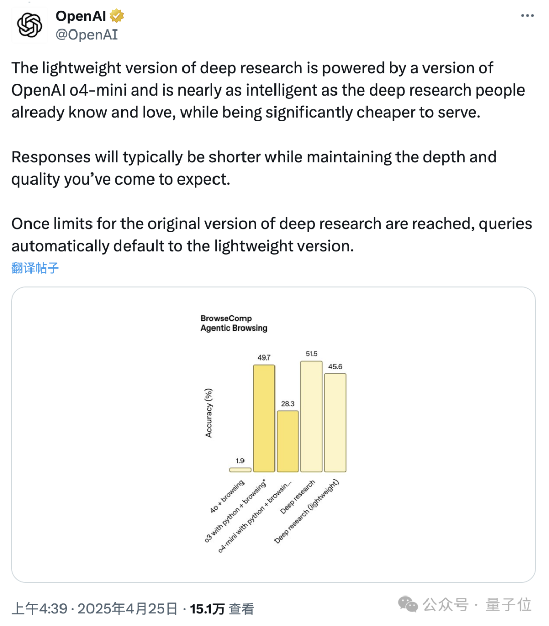 实测免费DeepResearch！轻量版深夜上线，基于o4-mini，速度更快/重视脉络梳理-AI资源导航站