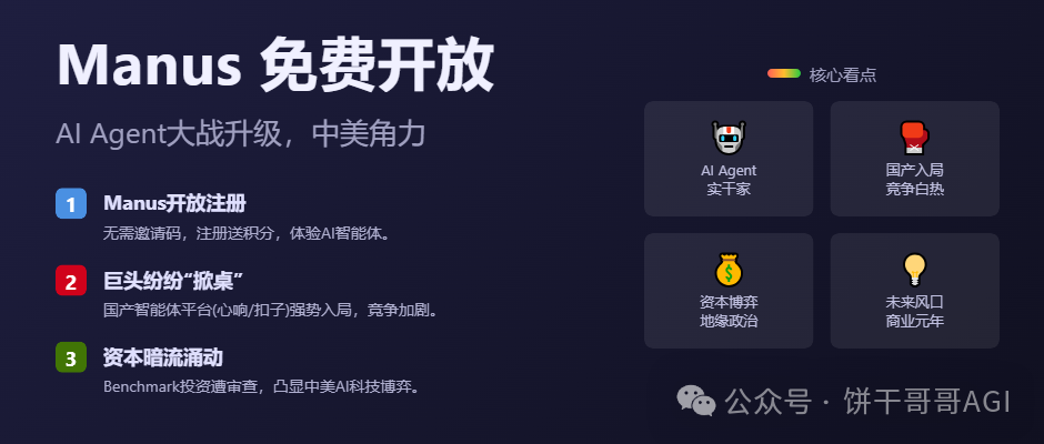 Manus免费开放注册，掀桌中美AI战场：国产智能体竞逐海外，美国财政审查升级-AI资源导航站