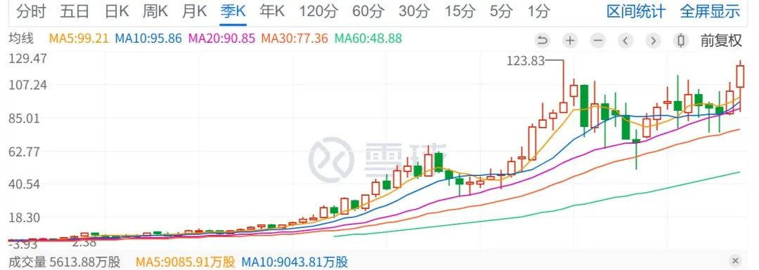 AI的冰火两重天，2C红利吃饱，2B进退两难-AI资源导航站