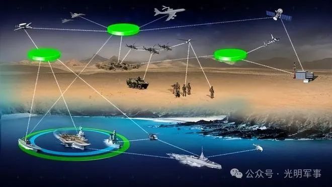 浅析军事大模型的构建逻辑与赋能路径-AI资源导航站