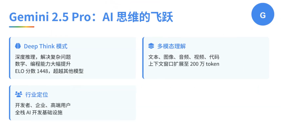 OpenAI最怕的对手来了！Google用「思考预算」重新定义AI生产力-AI资源导航站