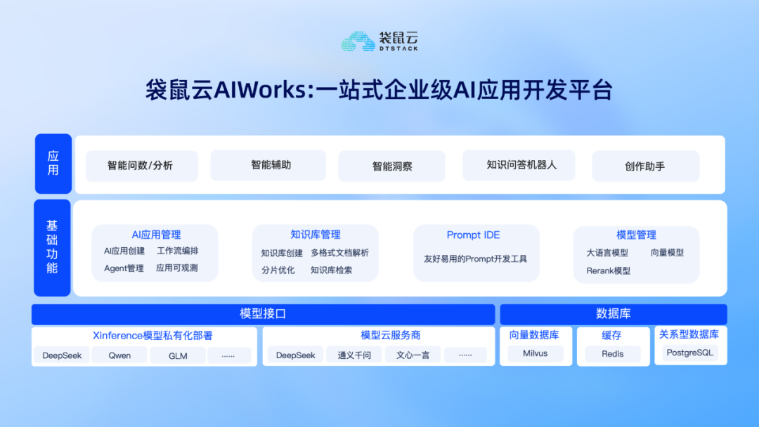 今天的Agent，就是十年前的小程序？-AI资源导航站