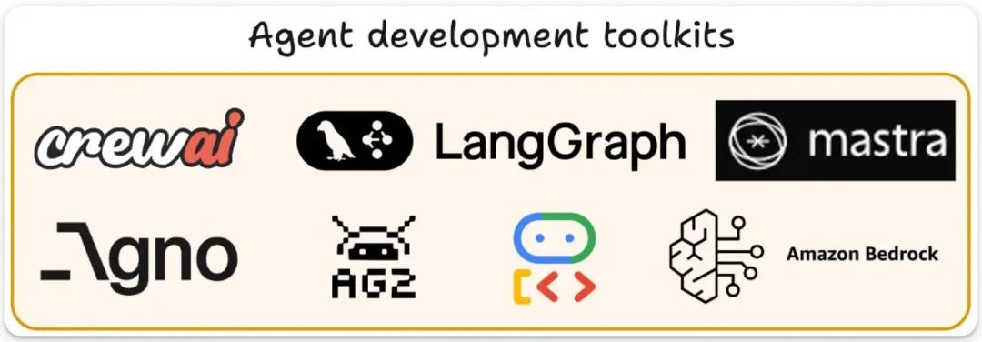 AG-UI：Agent用户交互协议-AI资源导航站