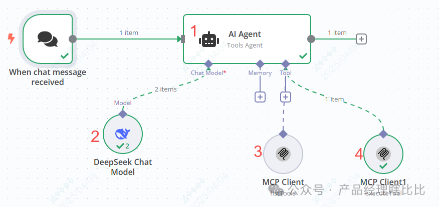 用“说人话”查地图？试试MCP如何让机器听懂你的需求-AI资源导航站