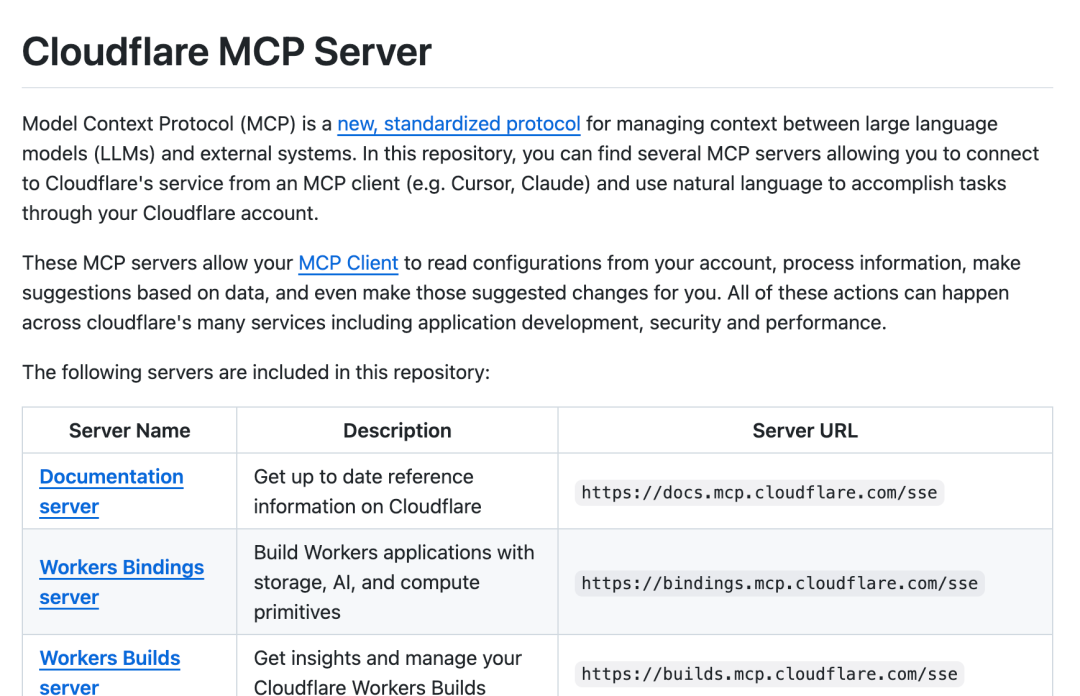 开挂！Claude发布MCP网页版集成和Research-AI资源导航站