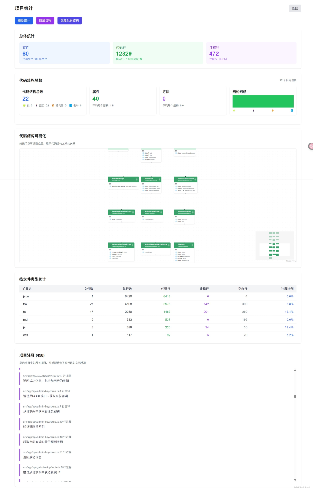 AI代码库问答引擎Folda-Scan-AI资源导航站