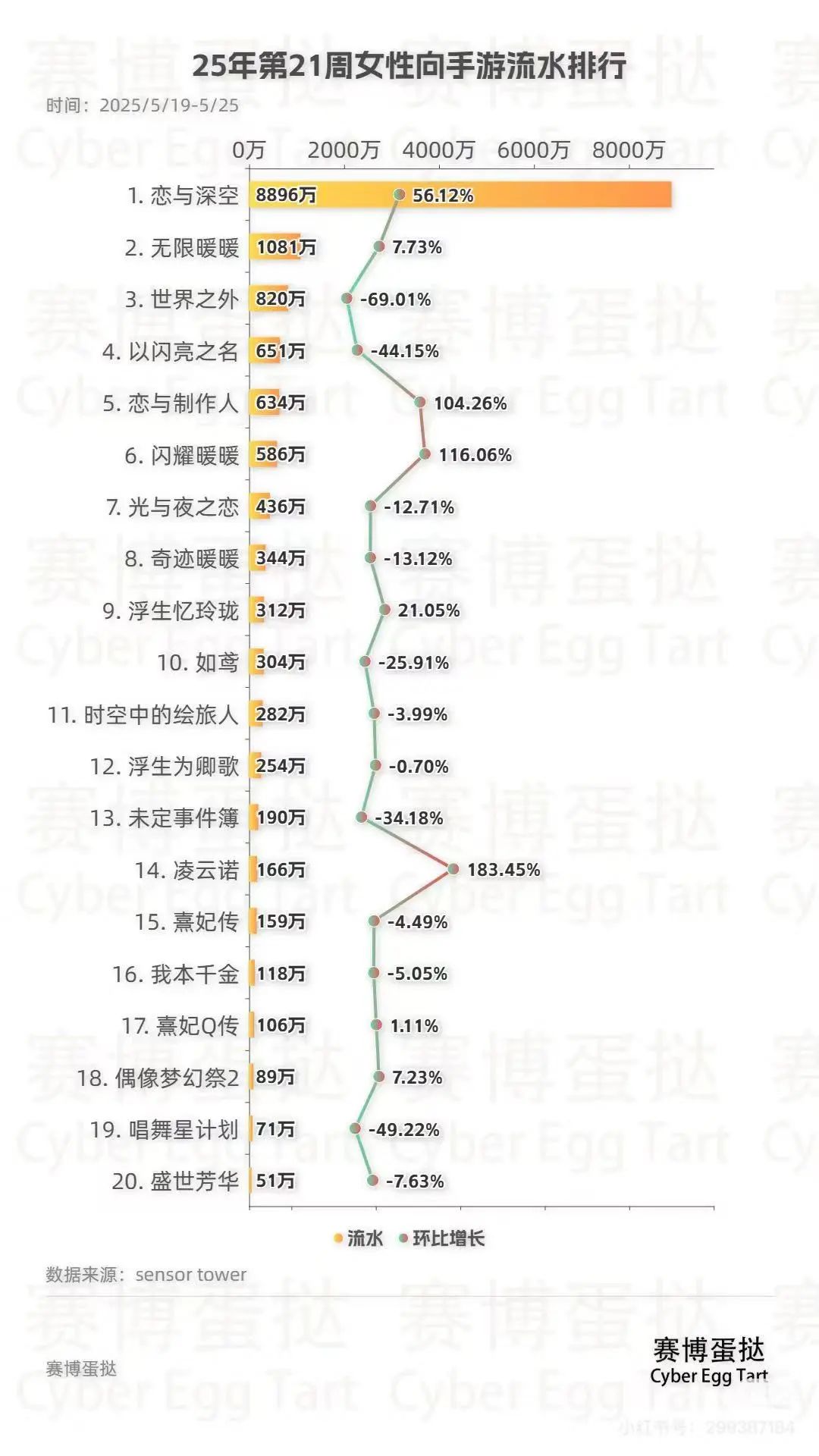冒泡鸭退场，我看到了AI陪伴的下半场-AI资源导航站