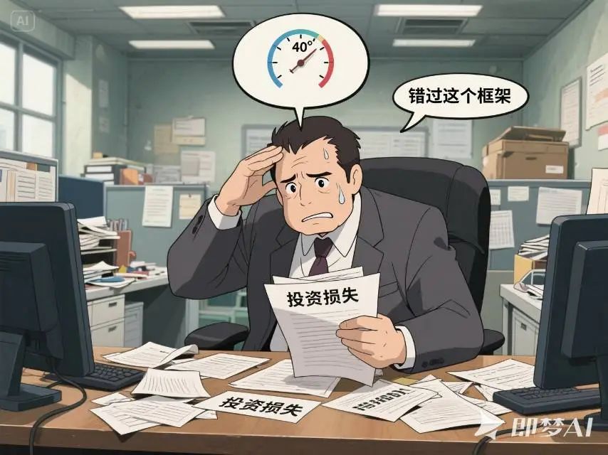 错过这个框架，80%老板正在浪费AI投资-AI资源导航站